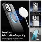 For OPPO Reno14 Global Candy Magsafe PC Hybrid TPU Phone Case(Black) - 2