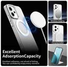 For OPPO Reno14 F 5G Candy Magsafe PC Hybrid TPU Phone Case(White) - 2