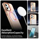 For OPPO Reno14 F 5G Candy Magsafe PC Hybrid TPU Phone Case(Orange) - 2