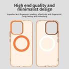 For OPPO Reno14 F 5G Candy Magsafe PC Hybrid TPU Phone Case(Orange) - 3
