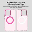 For OPPO Reno14 F 5G Candy Magsafe PC Hybrid TPU Phone Case(Red) - 3