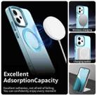 For OPPO Reno14 F 5G Candy Magsafe PC Hybrid TPU Phone Case(Blue) - 2