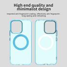 For OPPO Reno14 F 5G Candy Magsafe PC Hybrid TPU Phone Case(Blue) - 3