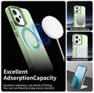 For OPPO Reno14 F 5G Candy Magsafe PC Hybrid TPU Phone Case(Green) - 2