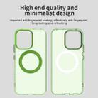 For OPPO Reno14 F 5G Candy Magsafe PC Hybrid TPU Phone Case(Green) - 3