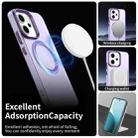 For OPPO Reno14 F 5G Candy Magsafe PC Hybrid TPU Phone Case(Purple) - 2