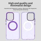 For OPPO Reno14 F 5G Candy Magsafe PC Hybrid TPU Phone Case(Purple) - 3
