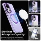 For Huawei nova 12 Candy Magsafe PC Hybrid TPU Phone Case(Purple) - 3