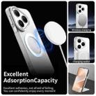 For Huawei Pura 80 Candy Magsafe PC Hybrid TPU Phone Case(White) - 2