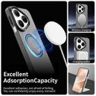 For Huawei Pura 80 Candy Magsafe PC Hybrid TPU Phone Case(Black) - 2