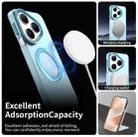 For Huawei Pura 80 Candy Magsafe PC Hybrid TPU Phone Case(Blue) - 2