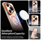 For Huawei Pura 80 Pro Candy Magsafe PC Hybrid TPU Phone Case(Orange) - 2