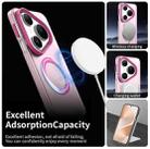 For Huawei Pura 80 Pro Candy Magsafe PC Hybrid TPU Phone Case(Red) - 2