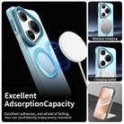For Huawei Pura 80 Pro Candy Magsafe PC Hybrid TPU Phone Case(Blue) - 2