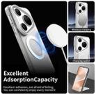 For Huawei Pura 80 Ultra Candy Magsafe PC Hybrid TPU Phone Case(White) - 2