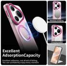 For Huawei Pura 80 Ultra Candy Magsafe PC Hybrid TPU Phone Case(Red) - 2