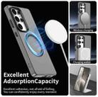 For Samsung Galaxy S25 Ultra 5G Candy Magsafe PC Hybrid TPU Phone Case(Black) - 3