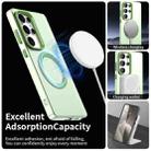 For Samsung Galaxy S25 Ultra 5G Candy Magsafe PC Hybrid TPU Phone Case(Green) - 3