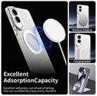 For Samsung Galaxy S25 Edge 5G Candy Magsafe PC Hybrid TPU Phone Case(White) - 3
