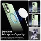 For Samsung Galaxy S25 Edge 5G Candy Magsafe PC Hybrid TPU Phone Case(Green) - 3