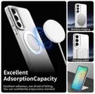 For Samsung Galaxy S25 FE 5G Candy Magsafe PC Hybrid TPU Phone Case(White) - 2
