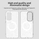 For Samsung Galaxy S25 FE 5G Candy Magsafe PC Hybrid TPU Phone Case(White) - 3
