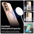 For Samsung Galaxy S25 FE 5G Candy Magsafe PC Hybrid TPU Phone Case(Orange) - 2