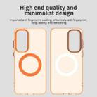 For Samsung Galaxy S25 FE 5G Candy Magsafe PC Hybrid TPU Phone Case(Orange) - 3