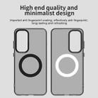 For Samsung Galaxy S25 FE 5G Candy Magsafe PC Hybrid TPU Phone Case(Black) - 3
