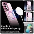 For Samsung Galaxy S25 FE 5G Candy Magsafe PC Hybrid TPU Phone Case(Red) - 2