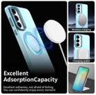 For Samsung Galaxy S25 FE 5G Candy Magsafe PC Hybrid TPU Phone Case(Blue) - 2