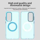 For Samsung Galaxy S25 FE 5G Candy Magsafe PC Hybrid TPU Phone Case(Blue) - 3