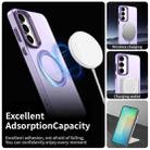 For Samsung Galaxy S25 FE 5G Candy Magsafe PC Hybrid TPU Phone Case(Purple) - 2