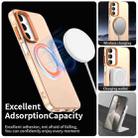 For Samsung Galaxy A25 5G Candy Magsafe PC Hybrid TPU Phone Case(Orange) - 3