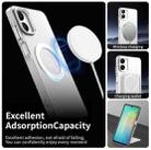 For Samsung Galaxy A06 5G Candy Magsafe PC Hybrid TPU Phone Case(White) - 3