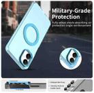 For Samsung Galaxy A06 5G Candy Magsafe PC Hybrid TPU Phone Case(Blue) - 2