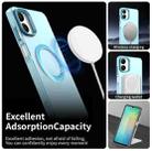 For Samsung Galaxy A06 5G Candy Magsafe PC Hybrid TPU Phone Case(Blue) - 3