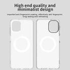 For Samsung Galaxy A07 5G Candy Magsafe PC Hybrid TPU Phone Case(White) - 3