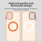 For Samsung Galaxy A07 5G Candy Magsafe PC Hybrid TPU Phone Case(Orange) - 3