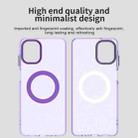 For Samsung Galaxy A07 5G Candy Magsafe PC Hybrid TPU Phone Case(Purple) - 3