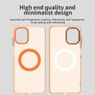 For Samsung Galaxy A07 4G Candy Magsafe PC Hybrid TPU Phone Case(Orange) - 3