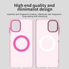 For Samsung Galaxy A07 4G Candy Magsafe PC Hybrid TPU Phone Case(Red) - 3