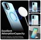 For Samsung Galaxy A07 4G Candy Magsafe PC Hybrid TPU Phone Case(Blue) - 2