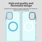For Samsung Galaxy A07 4G Candy Magsafe PC Hybrid TPU Phone Case(Blue) - 3