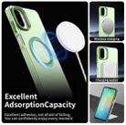 For Samsung Galaxy A07 4G Candy Magsafe PC Hybrid TPU Phone Case(Green) - 2