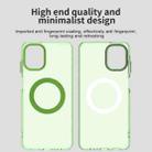 For Samsung Galaxy A07 4G Candy Magsafe PC Hybrid TPU Phone Case(Green) - 3