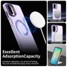 For Samsung Galaxy A07 4G Candy Magsafe PC Hybrid TPU Phone Case(Purple) - 2