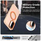 For Samsung Galaxy A17 5G Candy Magsafe PC Hybrid TPU Phone Case(Orange) - 2