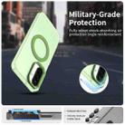 For Samsung Galaxy A17 5G Candy Magsafe PC Hybrid TPU Phone Case(Green) - 2