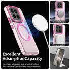 For Xiaomi 14 Pro Candy Magsafe PC Hybrid TPU Phone Case(Red) - 3